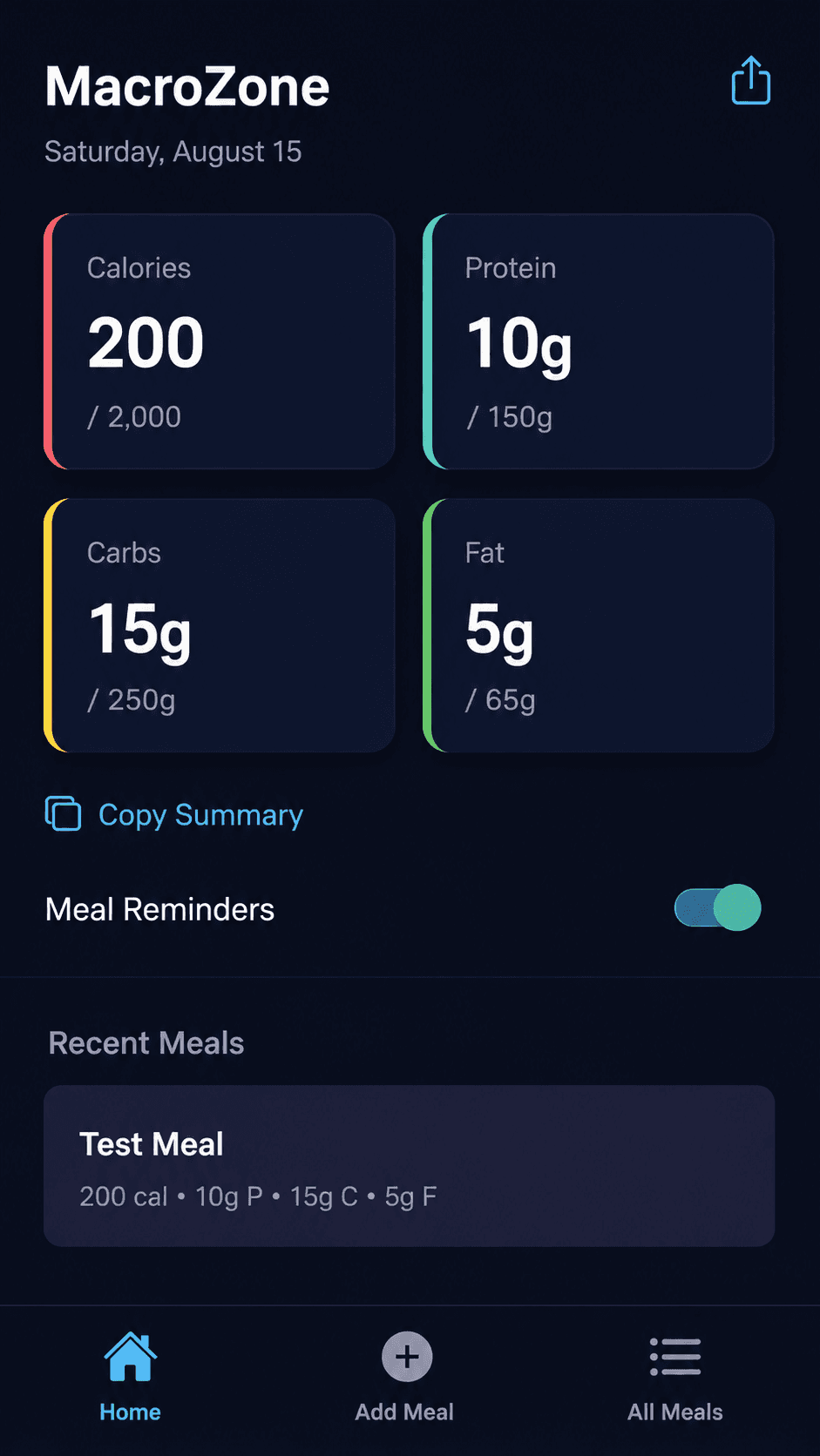 Fluentyx learning dashboard