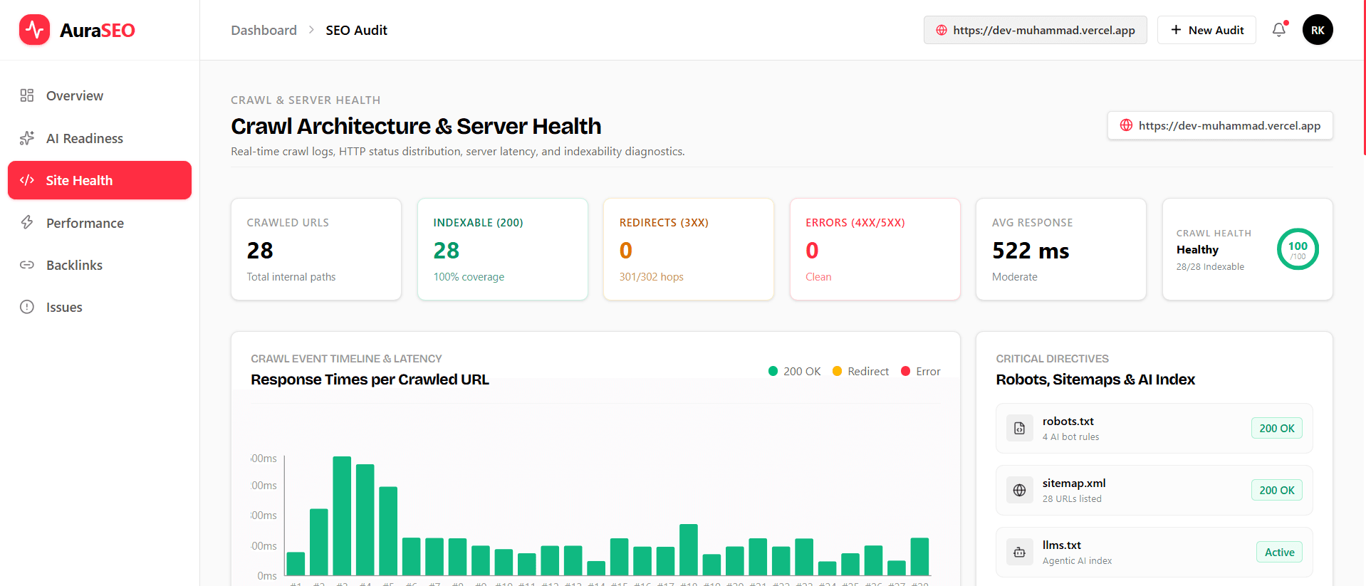 AuraSEO crawl architecture and server health monitor