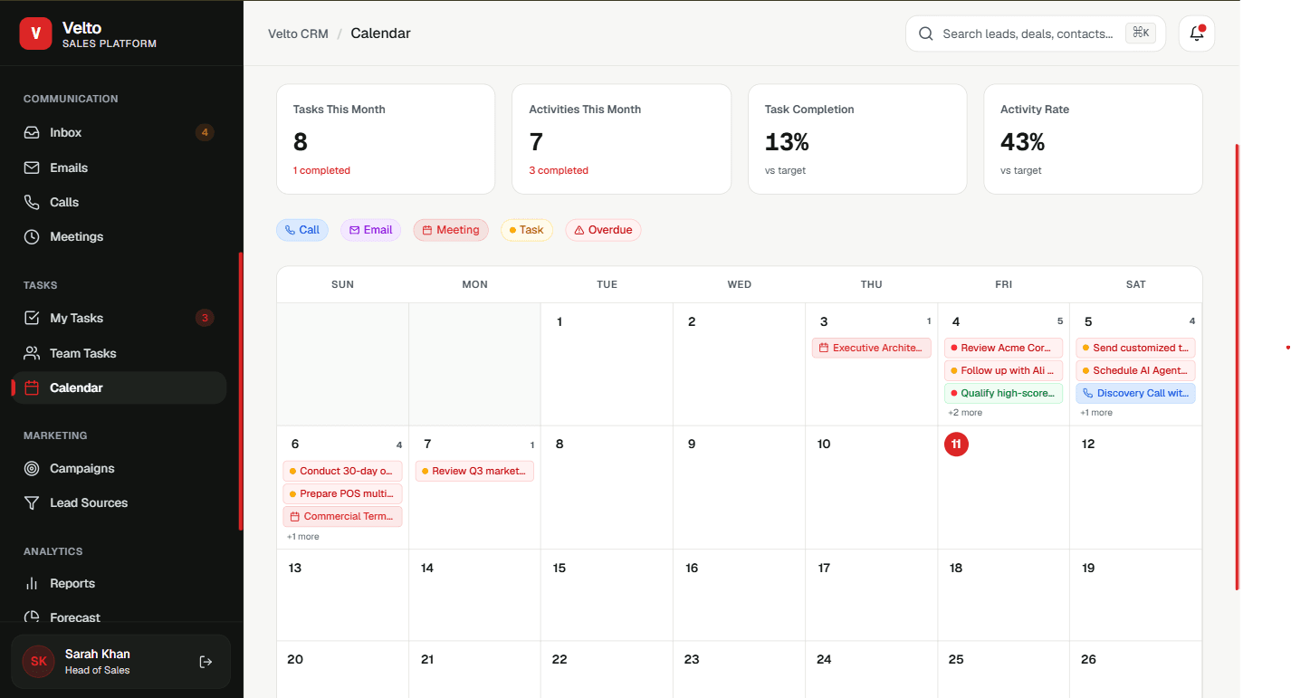 Velto CRM unified sales calendar and schedule