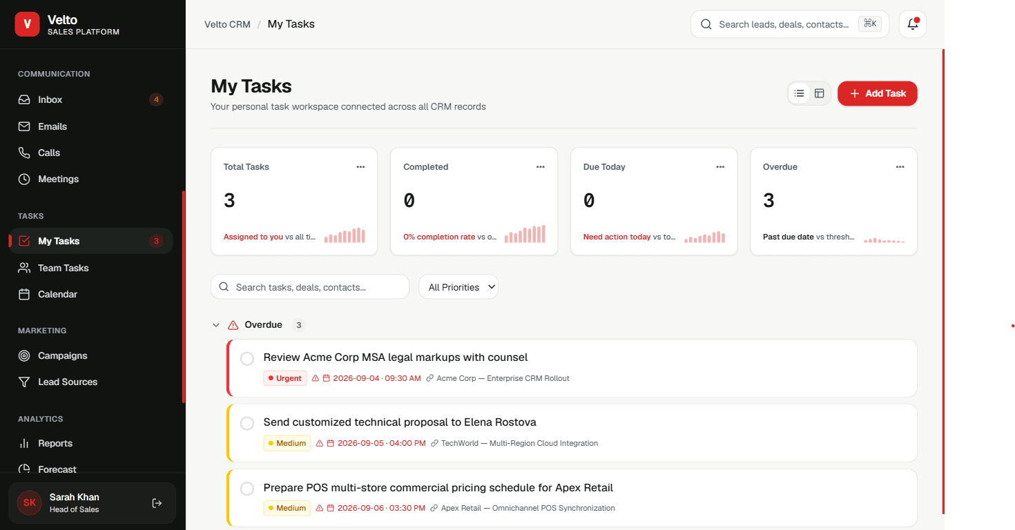 Velto CRM personal task execution workspace
