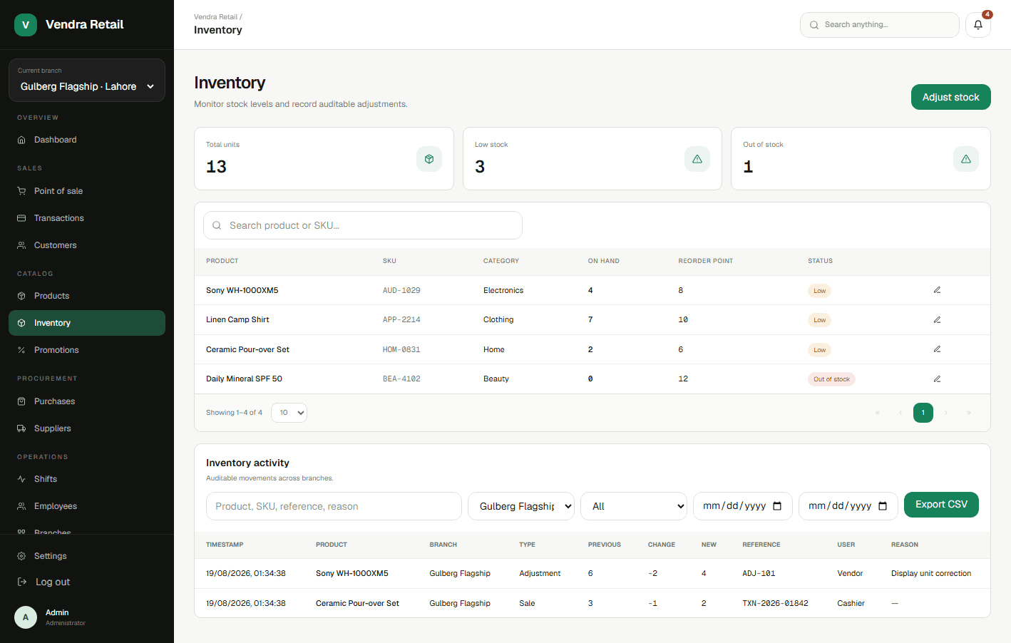 Vendra inventory management and activity ledger